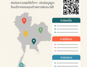 รวบรวมพิกัดรับบริจาคเสื้อผ้าเด็กและของเล่นของใช้ทั่วประเทศไทย