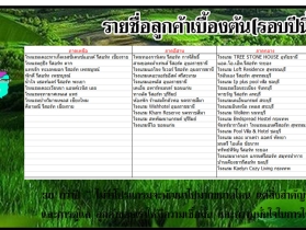 จำหน่ายโปรแกรมบริหารโรงแรม รีสอร์ท ที่ดีที่สุด